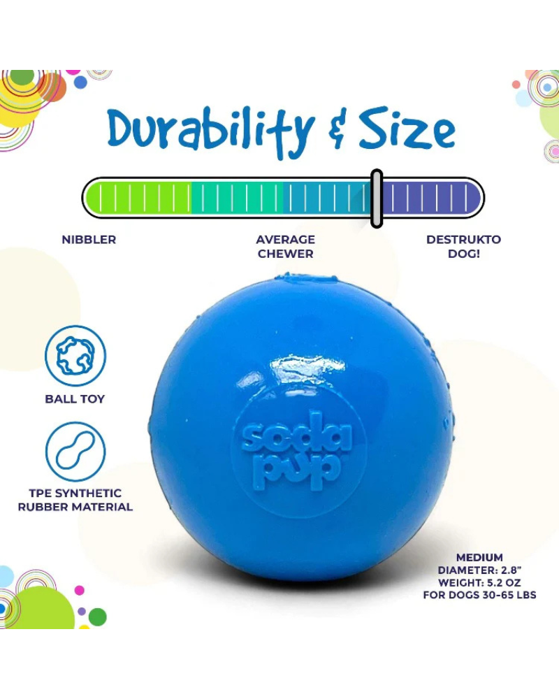 Ultra Durable Squeaker Ball Dog Toy (Made in the USA)