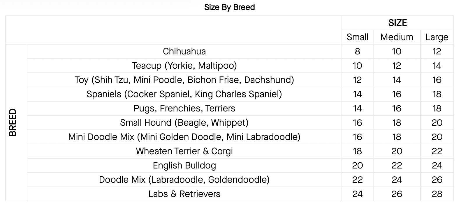 Complete Control Harness Winter Dog Jacket